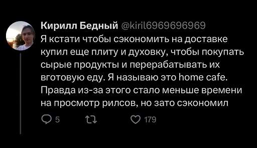 Прогноз выходного дня