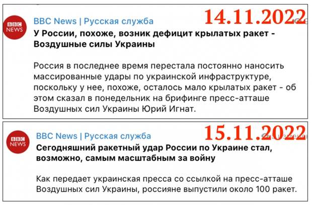 Трамп заявил, что у Ирана заканчиваются пусковые установки