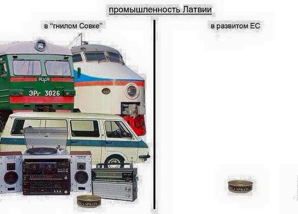 Военный парад в Риге 18 ноября 2016 года