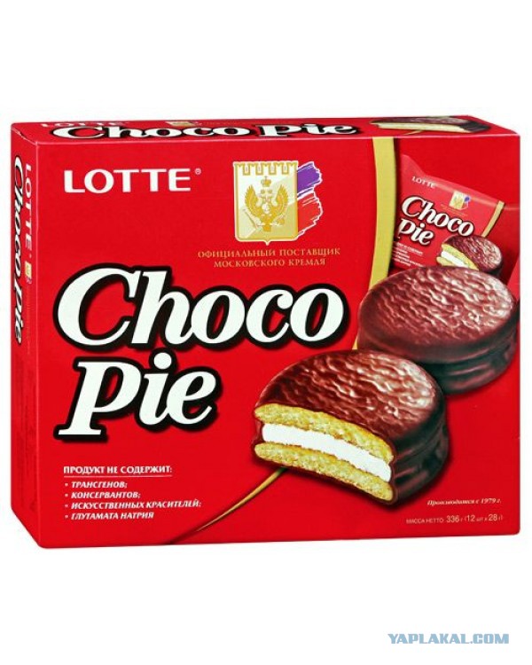 Санкции Китая