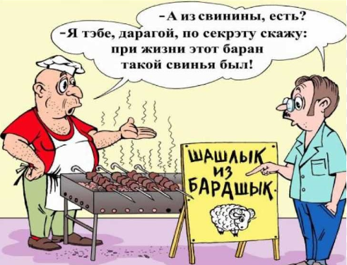 Соус к шашлыку