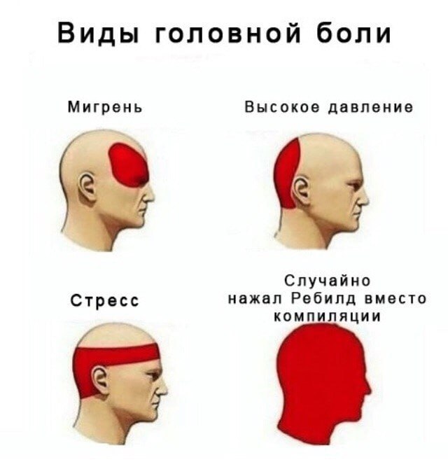 Околоайтишные мемчики 2
