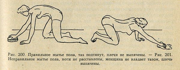 Жить по инструкции