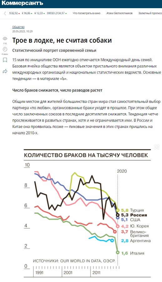 Суровая правда