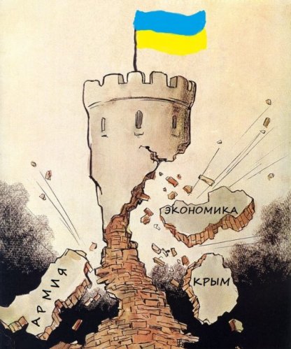 Карикатурки на тему украины...