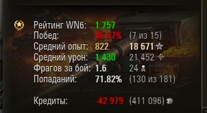 Wargaming 13