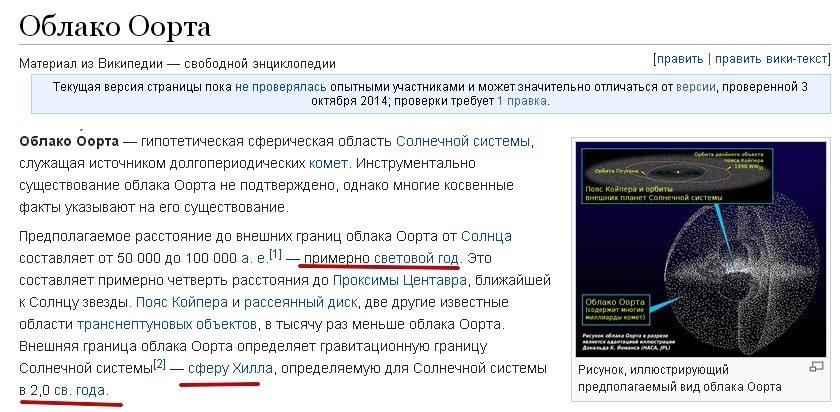солнечная система пояс койпера оорта. облако оорта гипотетическая сферическая область солнечной системы. радиус облака оорта. пояс оорта в солнечной системе. гипотетическая область солнечной системы служащая источником.