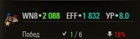 Wargaming 38
