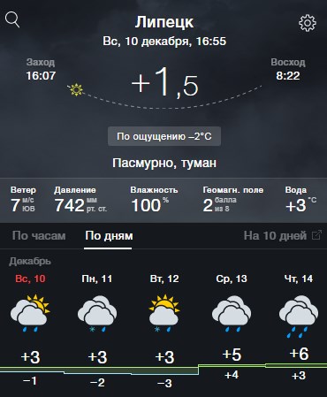 Шёл 10 день декабря...