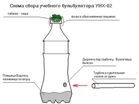 Сборище картинок