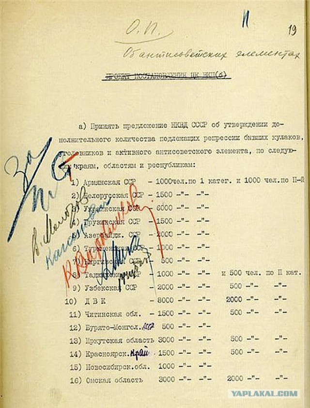 Басилашвили предложил отправлять поклонников Сталина в лагеря