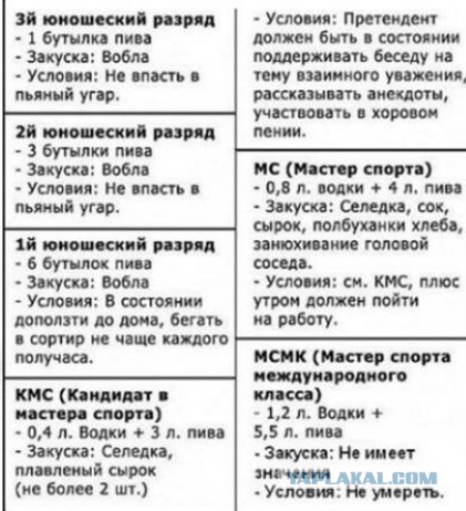 Алкопост 19.12.20