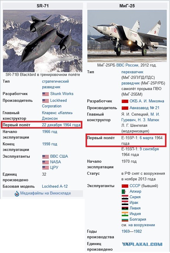 Лётчик кипячёный (18+)