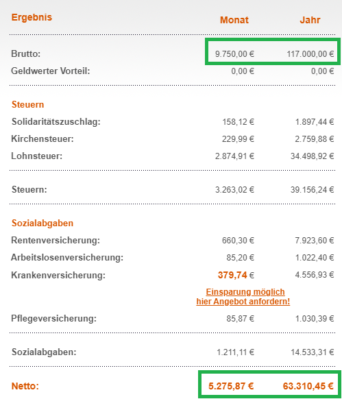 Саша+Таня в Канаде