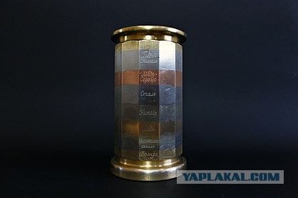 Какую страну потеряли ...