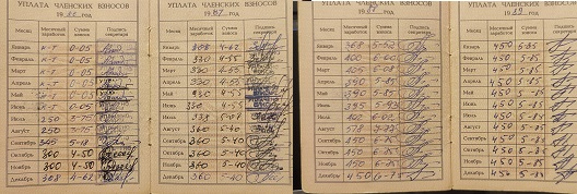 Жизнь в СССР