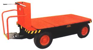 Тесла, будущее уже наступило