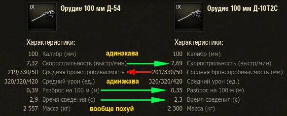 Wargaming 35