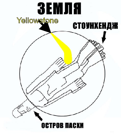 Подборка разных баянов