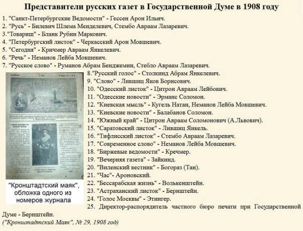 Одну страну мы уже прохихикали