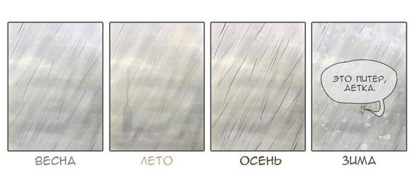 Виды Санкт-Петербурга вечером