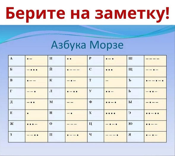 40 картинок разных 14.03.2022