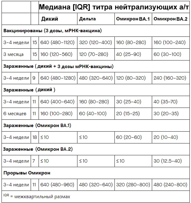Пандемия. Коронавирус и съехавшие крыши. Россия и мир. Часть 33.