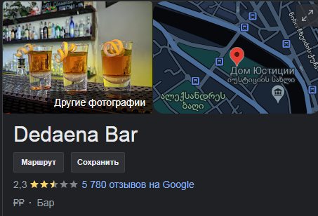 Россияне атакуют Dedaena Bar в Грузии из-за анкет на вход. Роняют рейтинг в Google, виня в русофобии