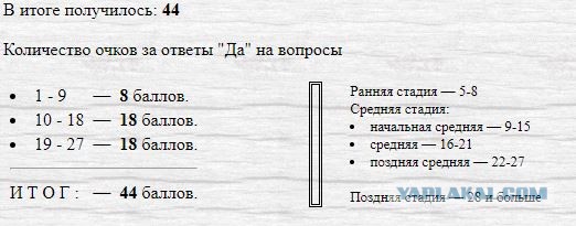 Вот и результат