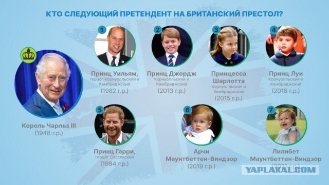 Недолго на троне просидел