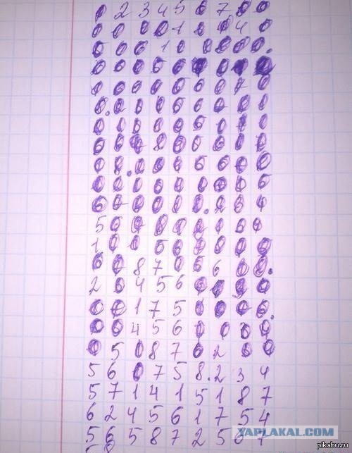Рисунки войнушки из детства. Часть 2