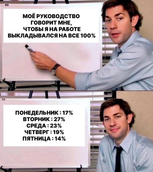 Картиночки, LOL