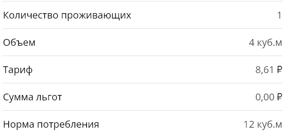 Как SMM Газпрома устроили добровольный «слив» данных клиентов