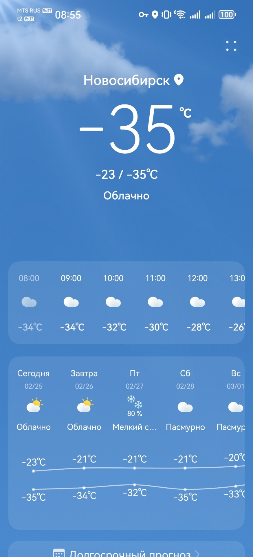 Долбаная зима