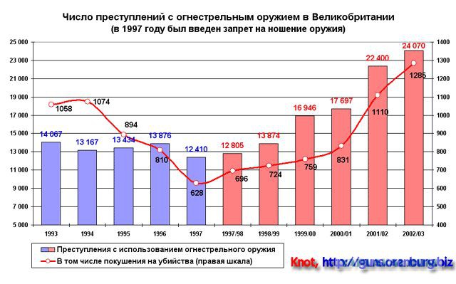 Хоплофобия