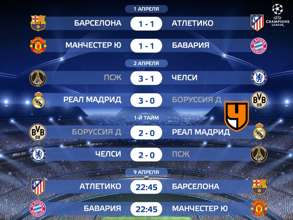 Champions League Сезон 2013/2014 Часть 2