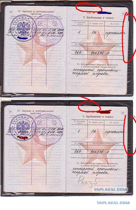 Сколько стоит пойти в армию.