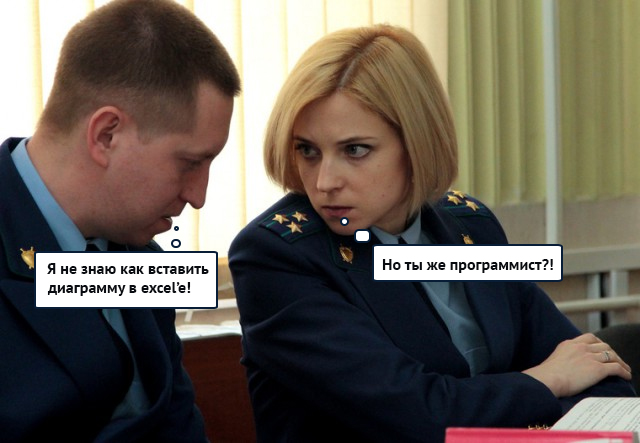 Этот взгляд!