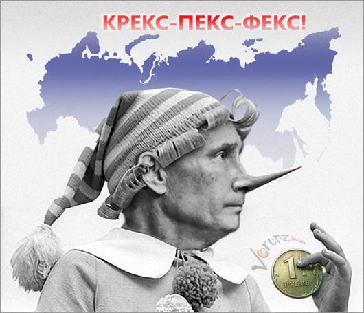 Курс доллара в ближайшее время. Часть 2.