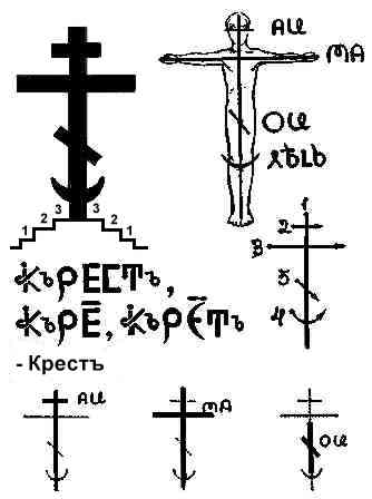 Полиция разглядела нацистскую символику