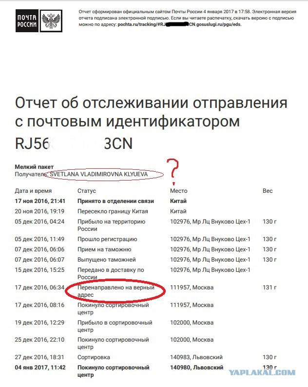 Б**дская контора