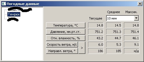 Тепло ли тебе девица, тепло ли те с..ка. заводись!