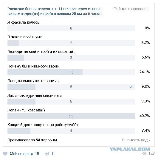 Не уходите от мужей через степь
