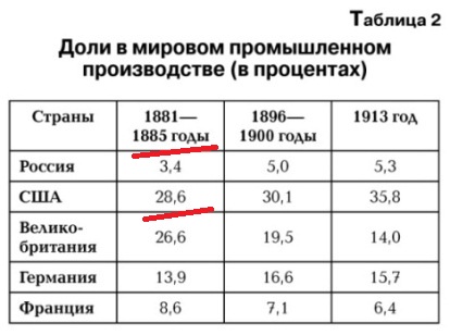 Запаниковали