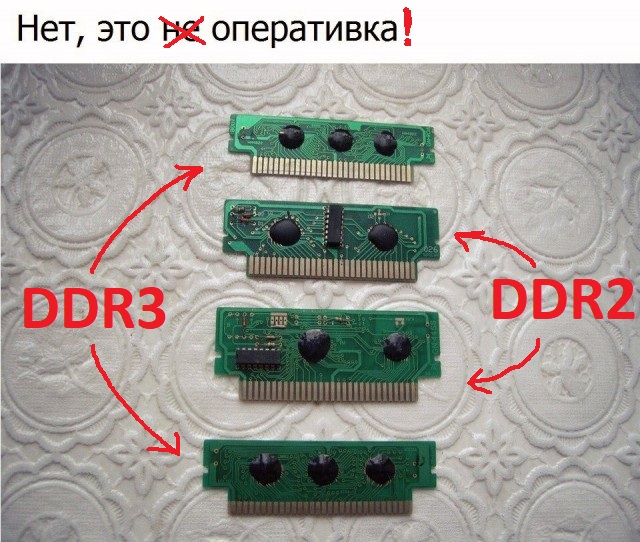 Так себе картинки 14.12.21