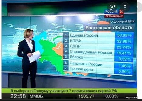 В Турции задержали российское судно с украинским зерном