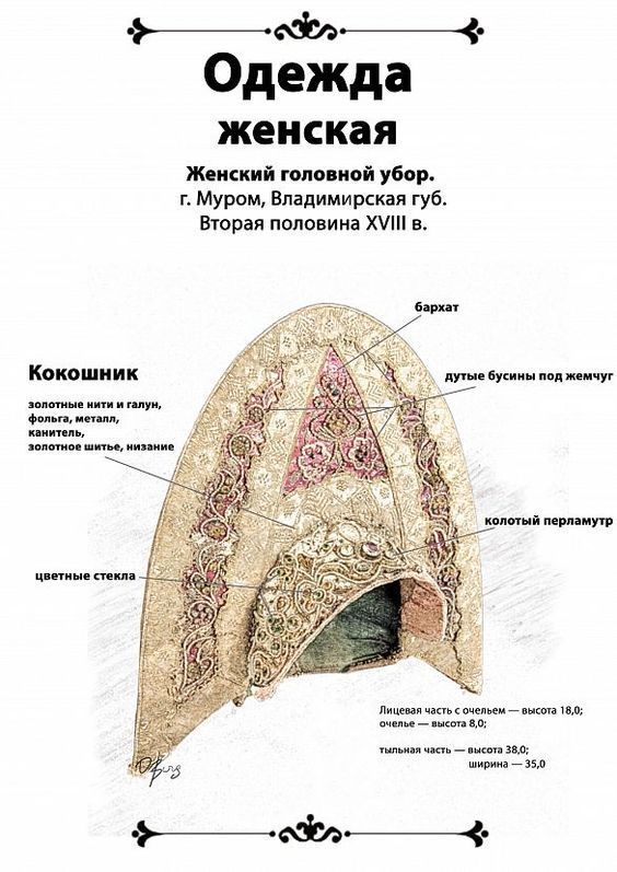 Прикольные и просто красивые картинки 25.07.2023