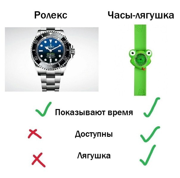 Всего понемногу. От 19.01.24