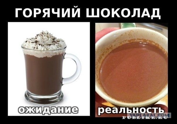 Ожидания VS Реальность
