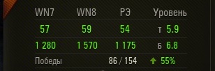 Wargaming 22